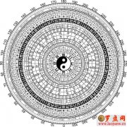风水罗盘都有哪些作用呢?风水罗盘怎么看