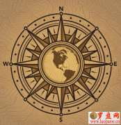 罗盘的24方位分别是什么