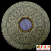 <b>罗盘现实应用:罗盘的使用方法图解</b>