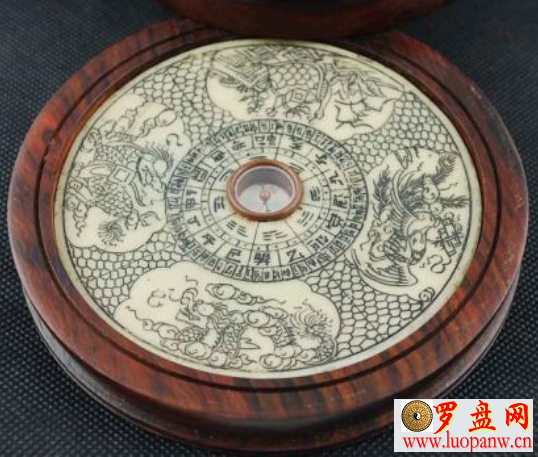 罗盘风水盘