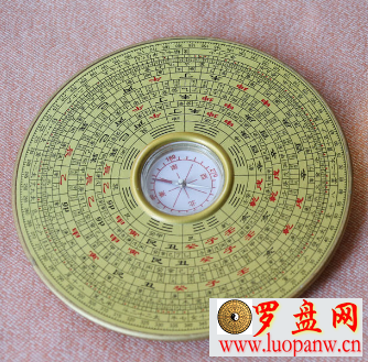 风水罗盘的逐层深层解读