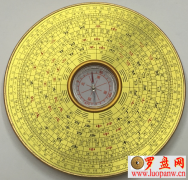 罗盘在阳宅风水中的使用