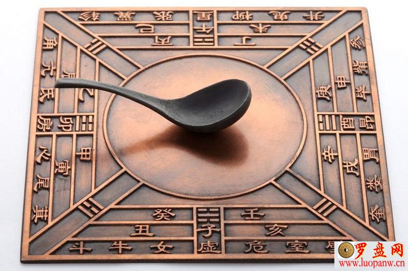 建筑风水罗盘