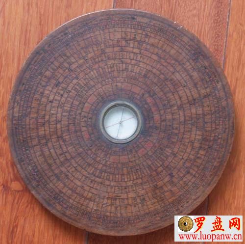 风水罗盘，风水罗盘的使用方法，电子风水罗盘，风水罗盘购买，罗盘怎么看，