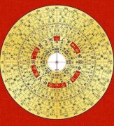 古代风水罗盘和现代风水罗盘的差别