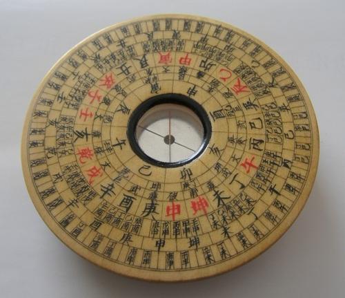 “表鬼门”在罗盘的对应方位是丑艮寅