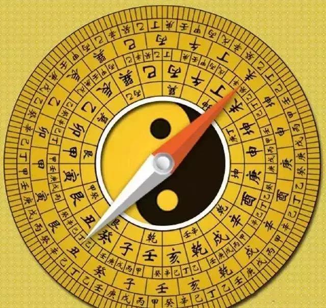 教你看看风水罗盘怎么使用