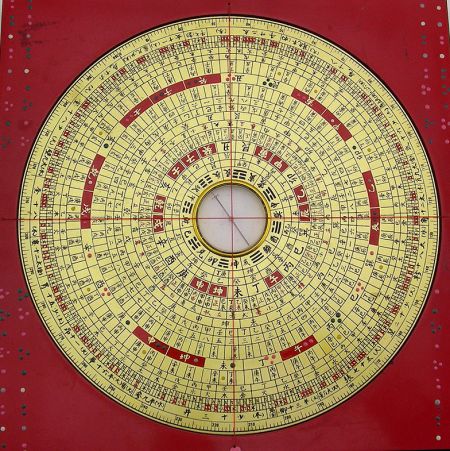 风水罗盘是最好辟邪挡煞法器