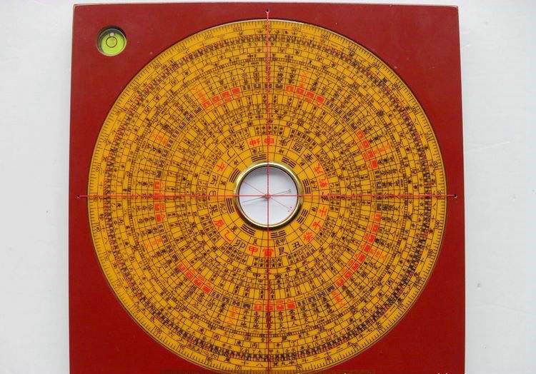 罗盘放在家的哪里招财