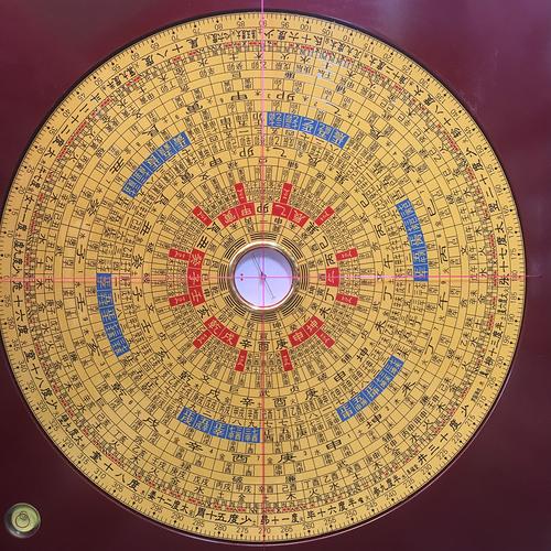 罗盘的构造与原理图