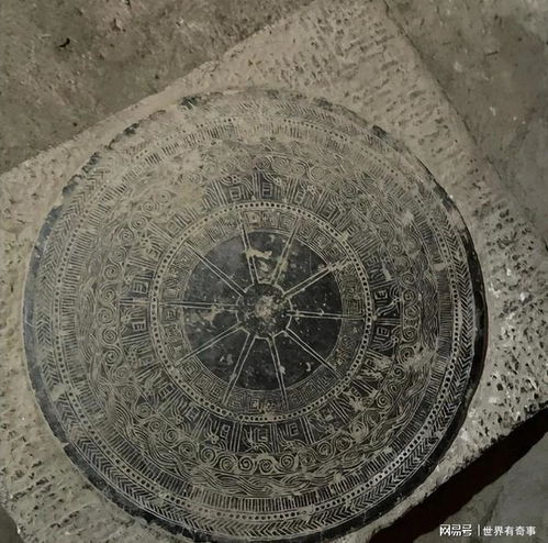 中国黄金八宝罗盘 中国黄金八宝罗盘