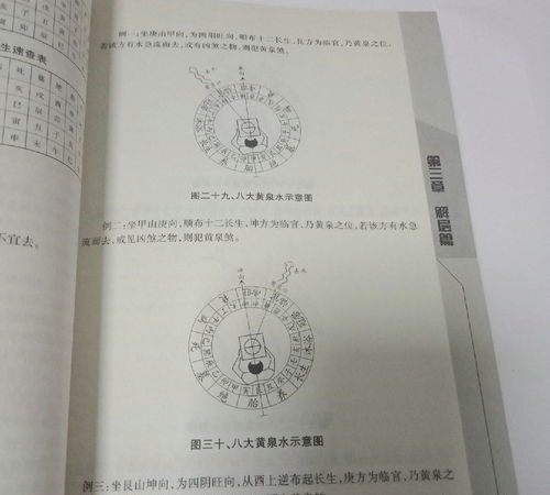 罗盘天星：如何理解并运用天星进行方位判断