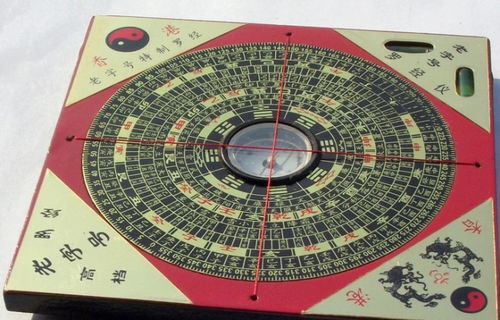 如何看罗盘定方向