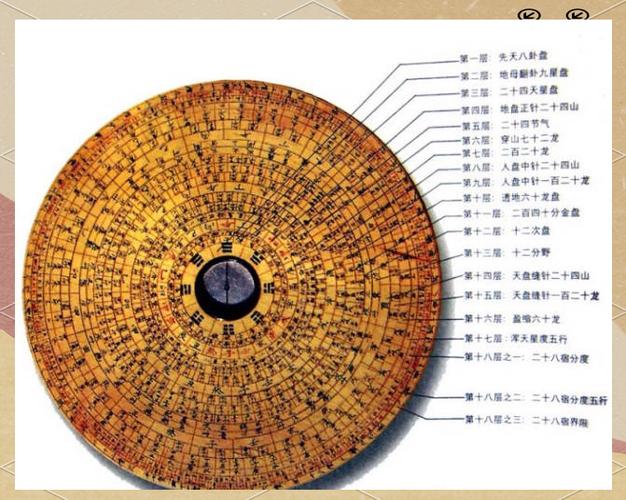 怎么看风水墓地 怎么看风水墓地
