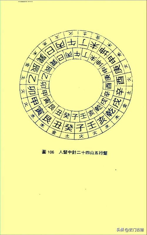 命理喜火土取什么名字