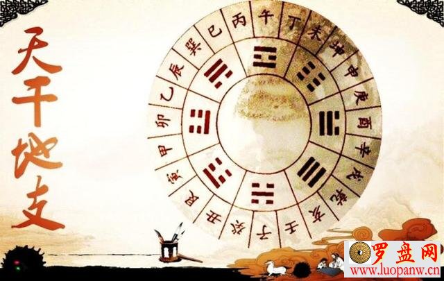 罗盘如何以作占卜  简单实用的占卜技巧