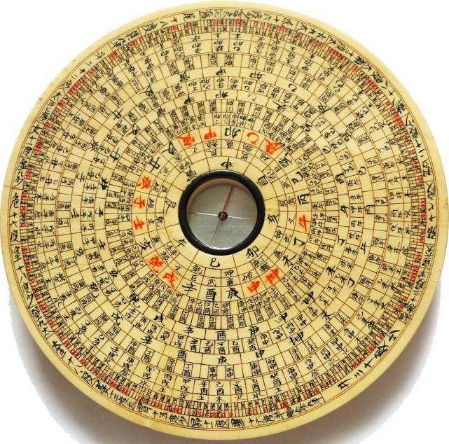 磁罗盘工作原理及应用场景是什么