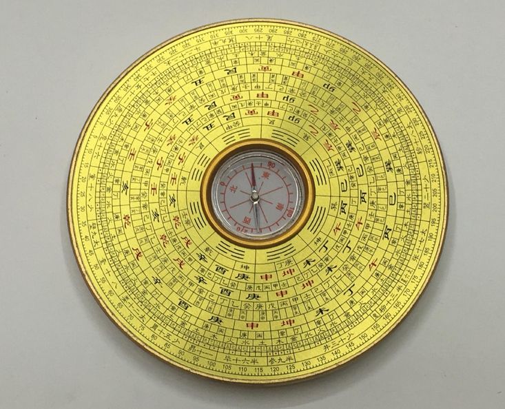 香港罗盘台湾罗盘区别