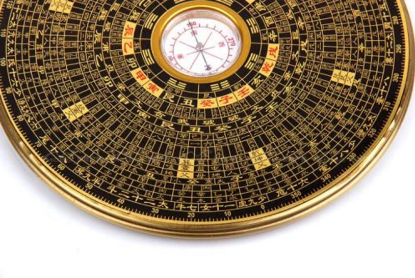 罗盘与年历如何共融生活决策