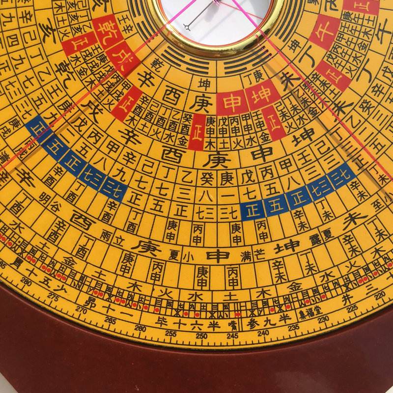 罗盘有哪些局限和不足之处