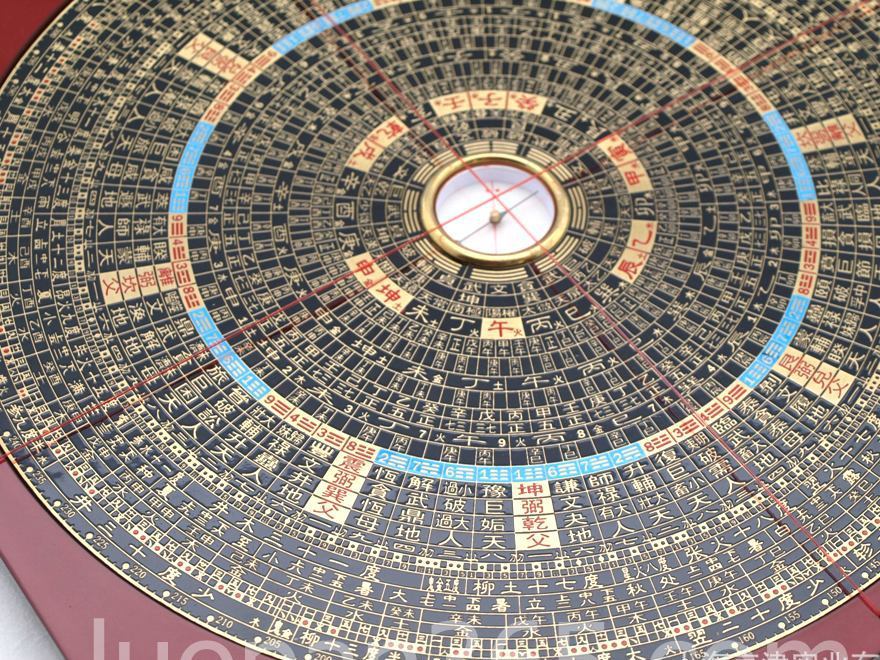 罗盘指南针的发明人是谁