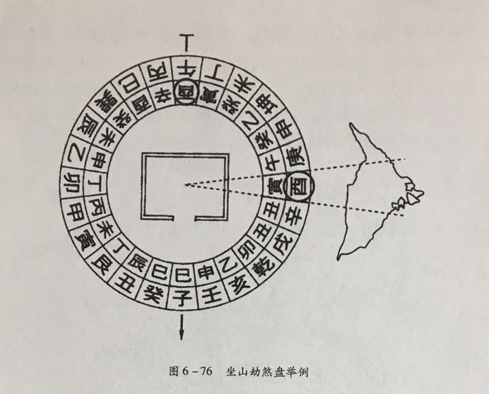 3d八宝罗盘黄金 3d八宝罗盘黄金
