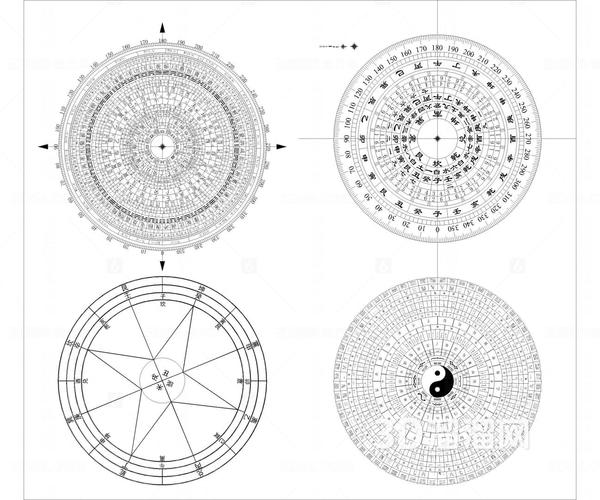 罗盘32方位如何和应用