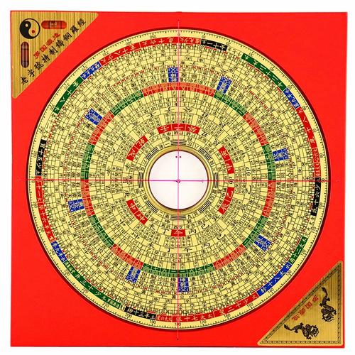 小克重显大八宝罗盘