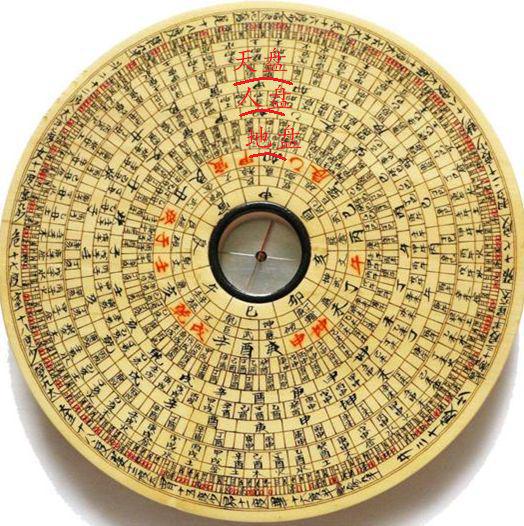 当代罗盘如何指引现代生活方向