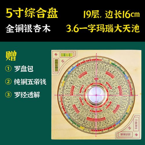 修造动土的择日