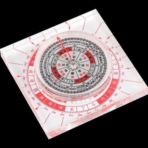 潘妮的罗盘如何指引冒险之旅