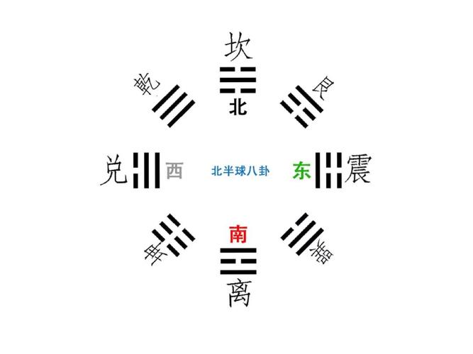 2006属鼠学习运势 1996属鼠最近运势是什么意思？