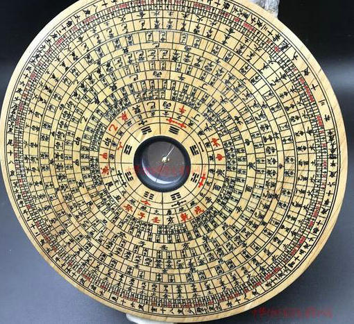 罗盘针指标 罗盘针现象学