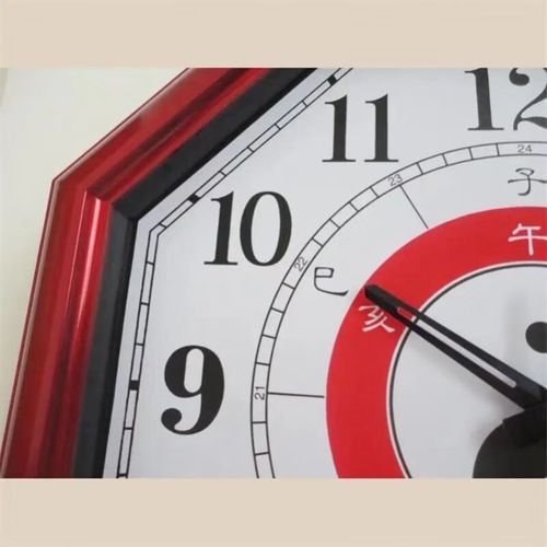 罗盘中十二水口的位置