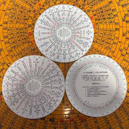 如何检测罗盘是否精准