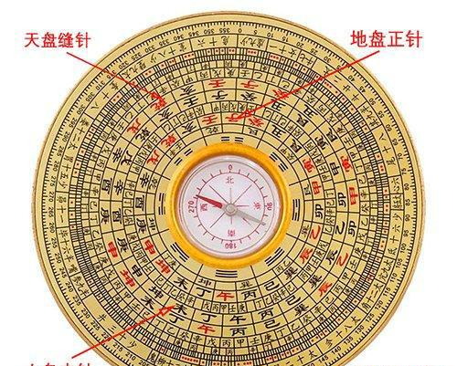 罗盘的使用与大小选择:单竹材质有何特点 罗盘的使用与大小选择:单竹材质有何特点