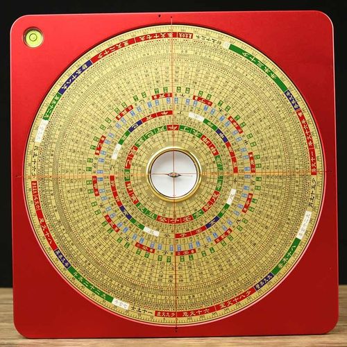 如何中国古罗盘的历史与 如何中国古罗盘的历史与