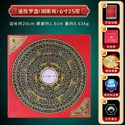 如何选择合适的罗盘镶嵌  选购指南与注