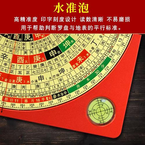 平板电脑风水罗盘