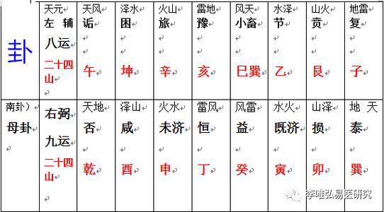 八宝罗盘吊坠编绳钥匙