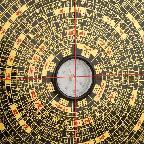 自制简易罗盘方法图解