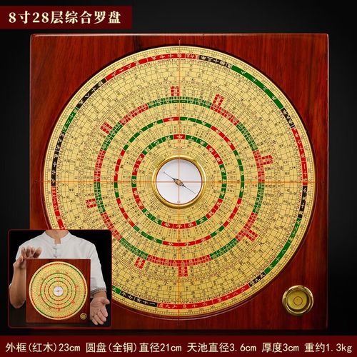 罗盘装饰摆件怎么摆放