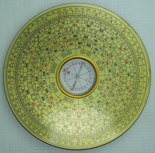 罗盘找谁看 看罗盘怎么看