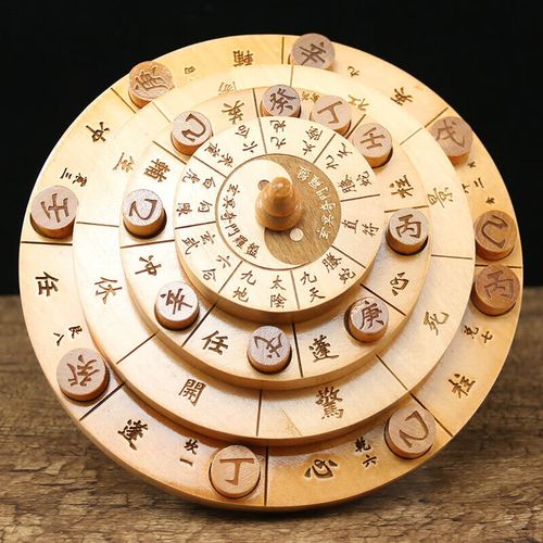 罗经仪的使用方法图解