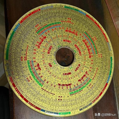 旧木制罗盘值多少钱