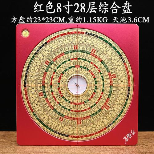 仪表改装罗盘教程图解