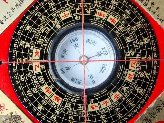 中国罗盘通俗解读豆瓣