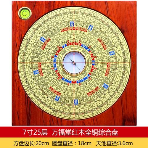 如何正确使用金针三合罗盘进行方位测定