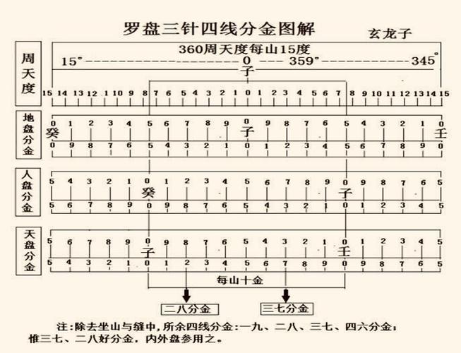 罗盘壁纸风格与选择建议：如何选择个性化的罗盘壁纸