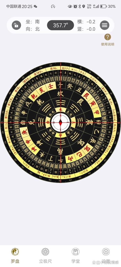 罗盘怎么在家摆放最好